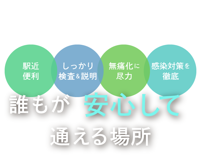 誰もが安心して通える場所＜駅近便利／しっかり検査・説明／無痛化に尽力／感染対策を徹底＞